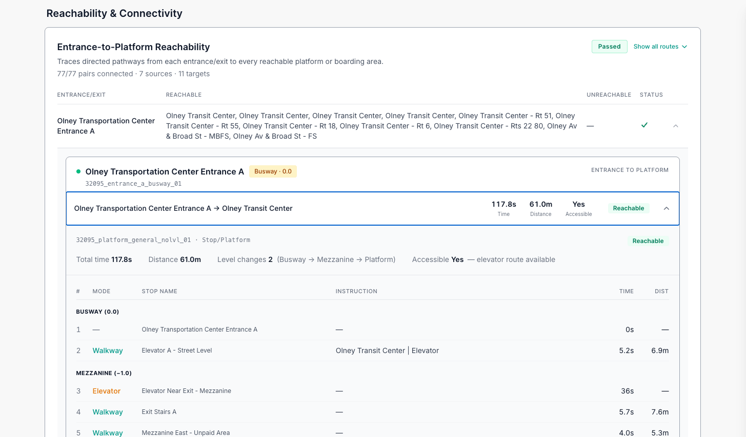 Pathways Studio reachability report showing entrance-to-platform route details